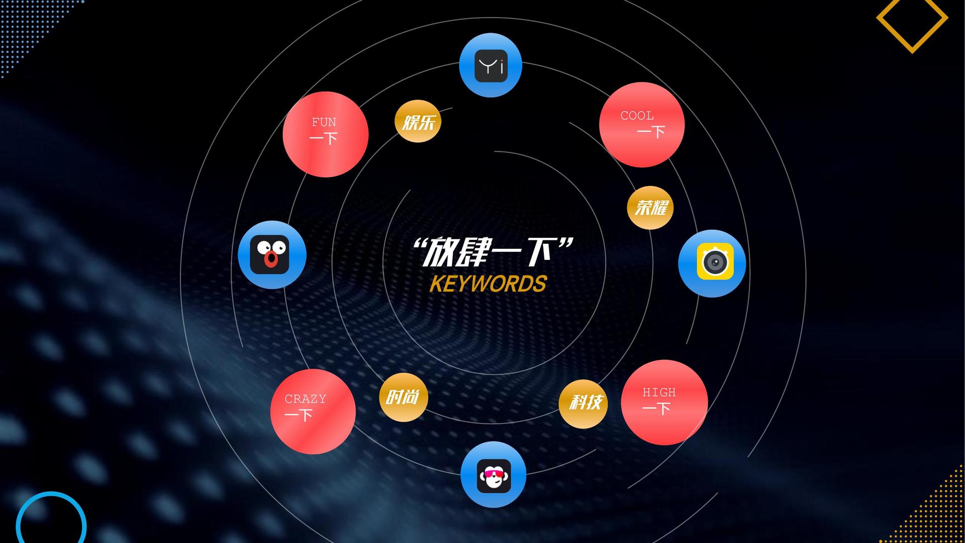 创想联创传媒主办“数字时代文化创新”行业论坛